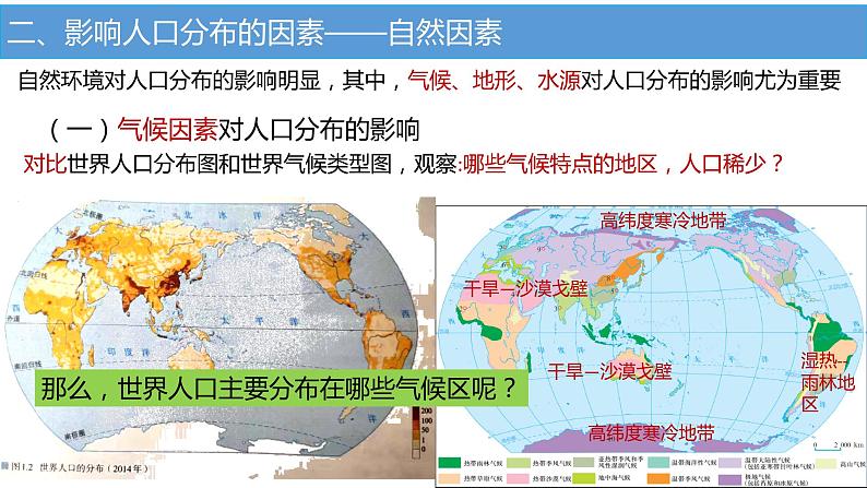 人教版新教材人口分布课件1第5页