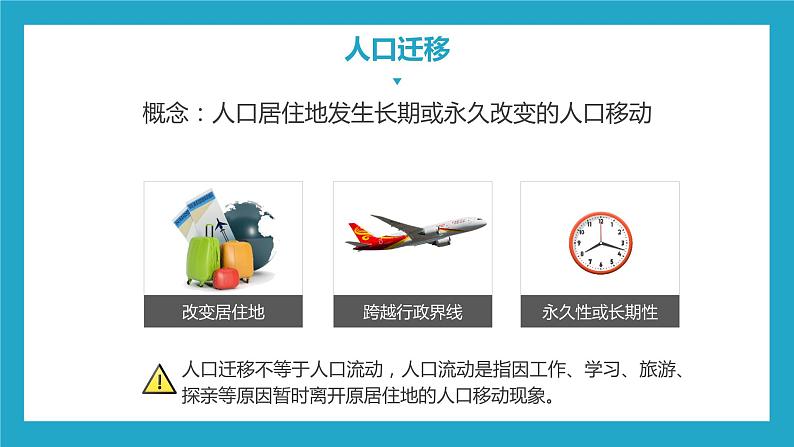 第一章·第二节·人口迁移课件PPT08