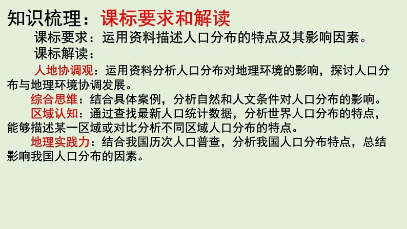 1.1 人口分布 同步课堂课件-湘教版（2019）高中地理必修二（共46张PPT）02