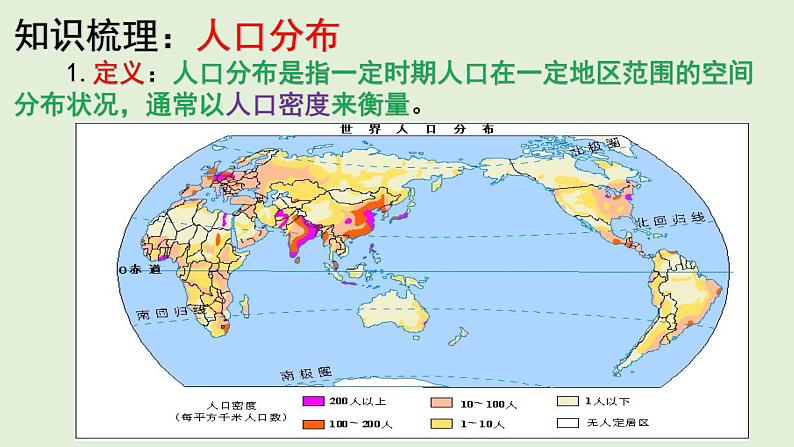 1.1 人口分布 同步课堂课件-湘教版（2019）高中地理必修二（共46张PPT）05