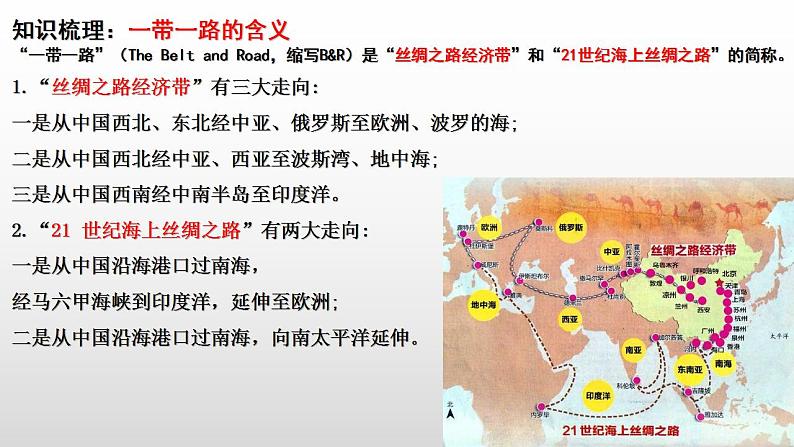 3.4“一带一路”倡议与国际合作（新教材湘教版选择性必修2）课件PPT07