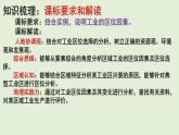 3.2 工业区位因素与工业布局课件PPT