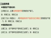 3.2 工业区位因素与工业布局课件PPT