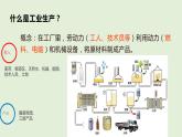3.2 工业区位因素与工业布局课件PPT