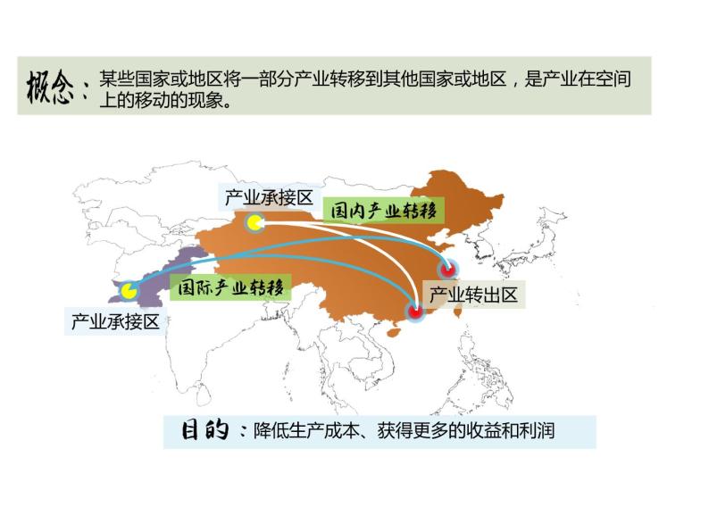 3.1产业转移对区域发展的影响（新教材湘教版选择性必修2）课件PPT08