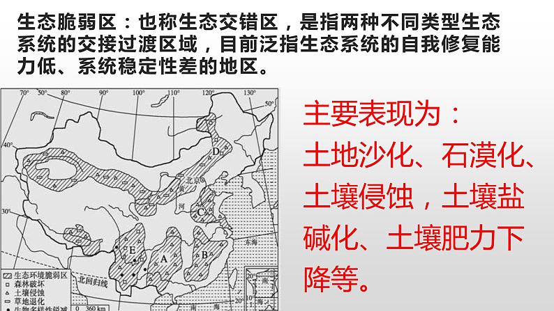 2.4生态脆弱区的综合治理（新教材湘教版选择性必修2）课件PPT第3页