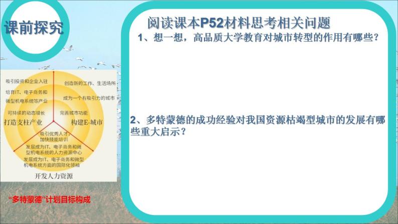 2.3资源枯竭型地区的可持续发展新教材湘教版选择性必修2）课件PPT04