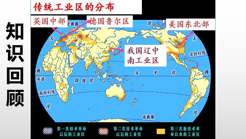 2.3资源枯竭型地区的可持续发展新教材湘教版选择性必修2）课件PPT05