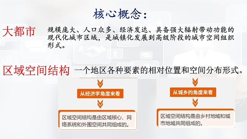 2.1大城市的辐射带动（新教材湘教版选择性必修2）课件PPT06