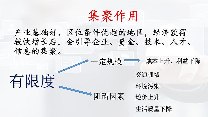 2.1大城市的辐射带动（新教材湘教版选择性必修2）课件PPT08