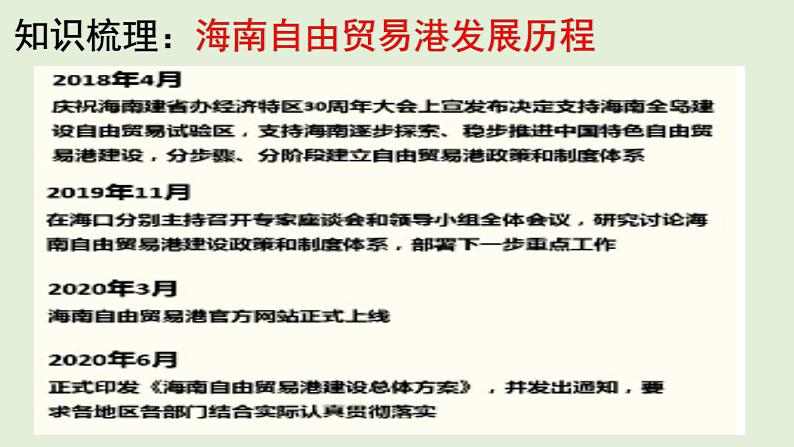 地理新高考时政热点剖析第二十讲海南自由贸易港（共32张PPT）第3页