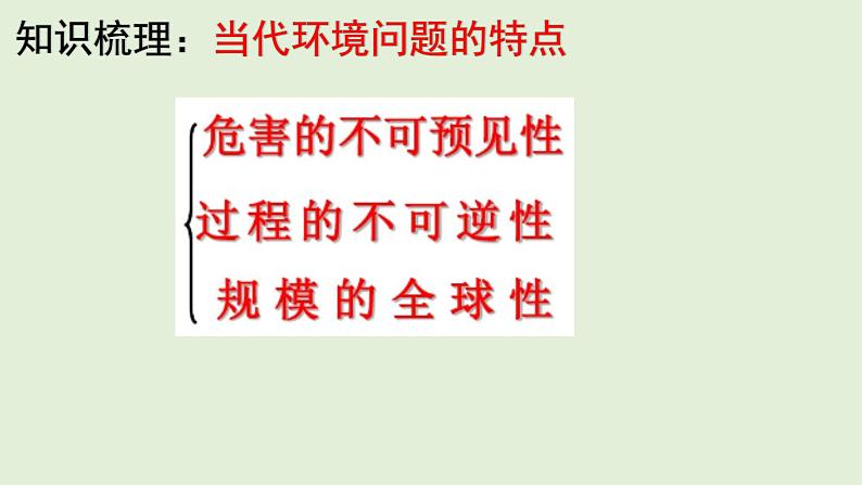 地理新高考时政热点剖析第二十一讲环境和环境问题（共28张PPT）第8页