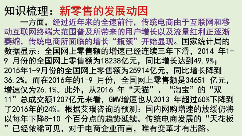 地理新高考时政热点剖析第十九讲新零售（共34张PPT）第6页