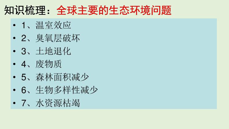 地理新高考时政热点剖析第二十三讲生态环境保护（36张PPT）第6页