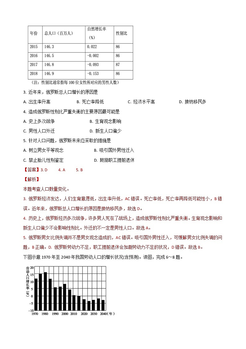 2021届高考地理一轮复习专题强化训练：人口的变化第2页