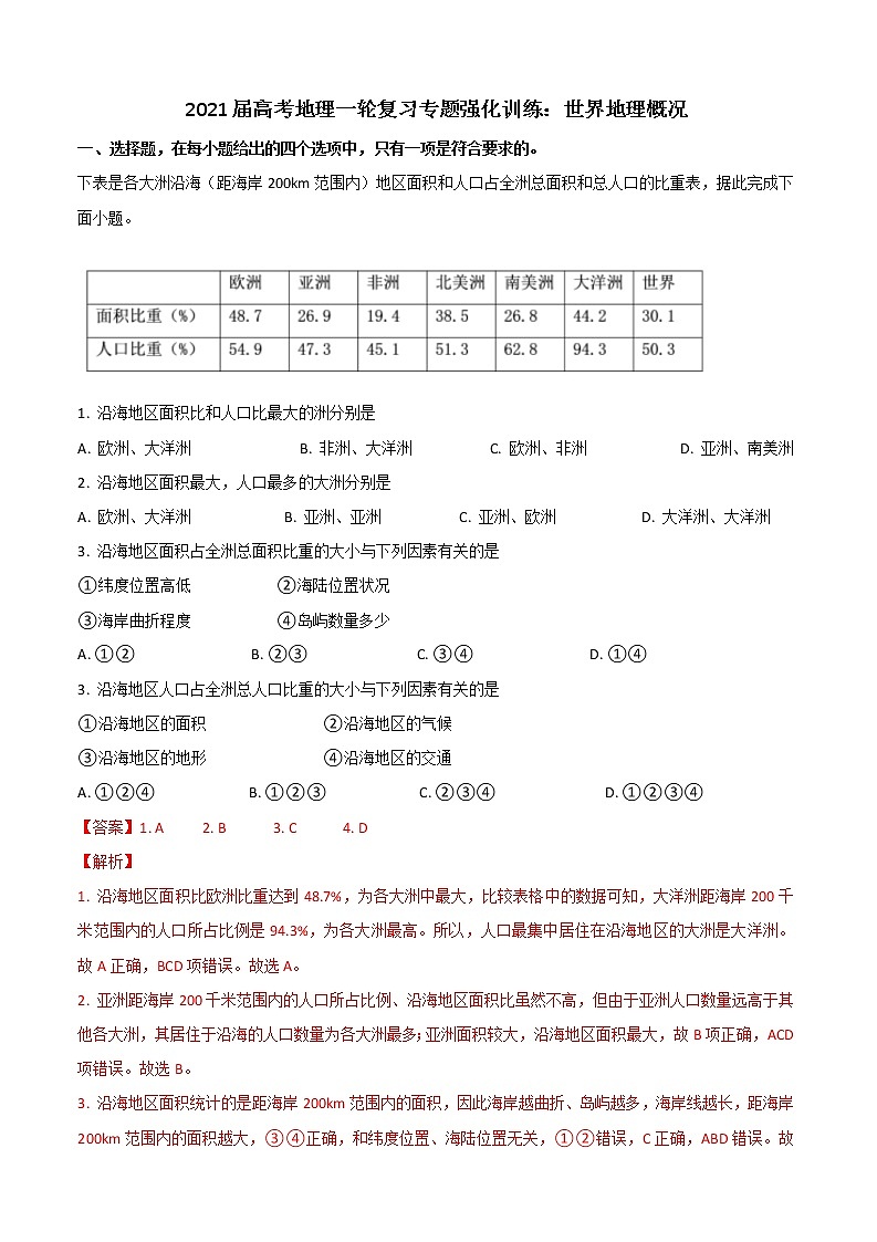 2021届高考地理一轮复习专题强化训练：世界地理概况01