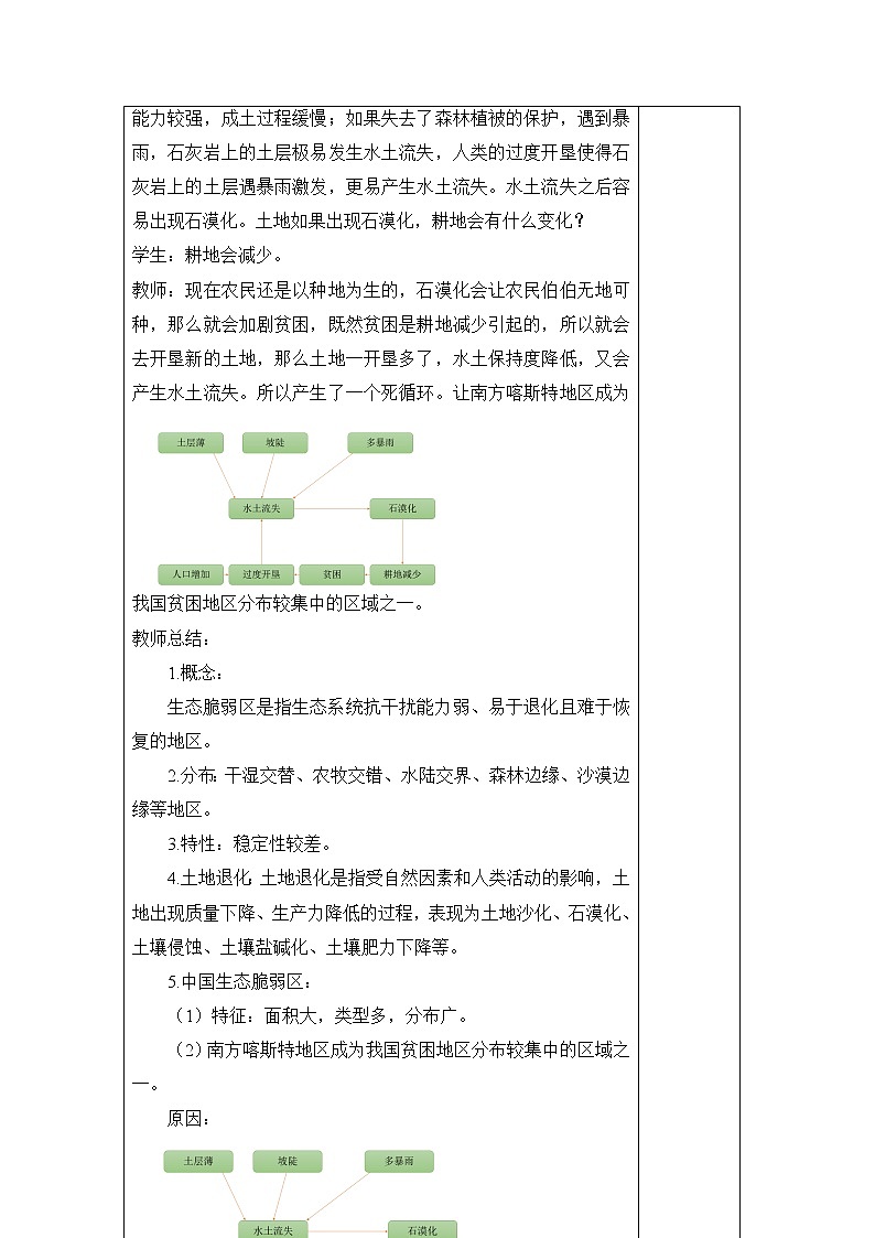 2.2 生态脆弱区的综合治理 教学设计03