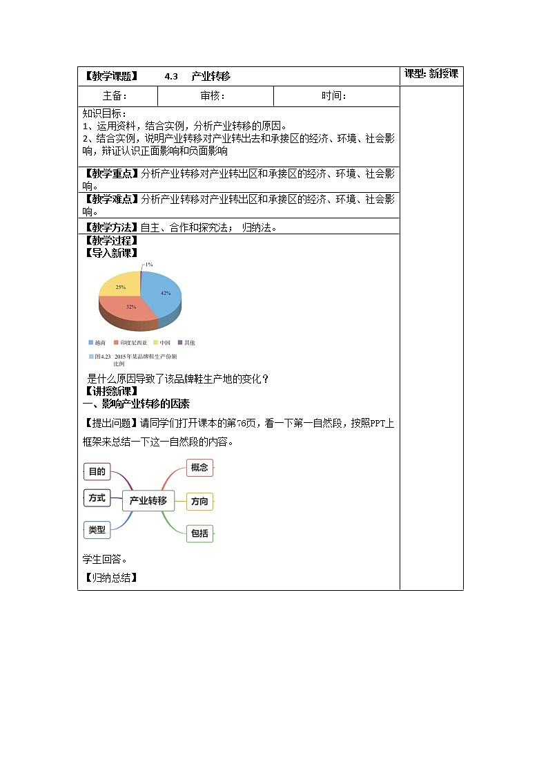 4.3 产业转移 教学设计01