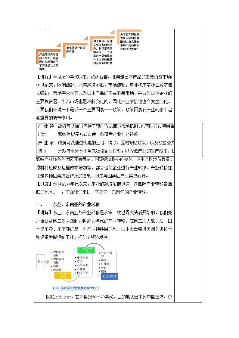 4.3 产业转移 教学设计03