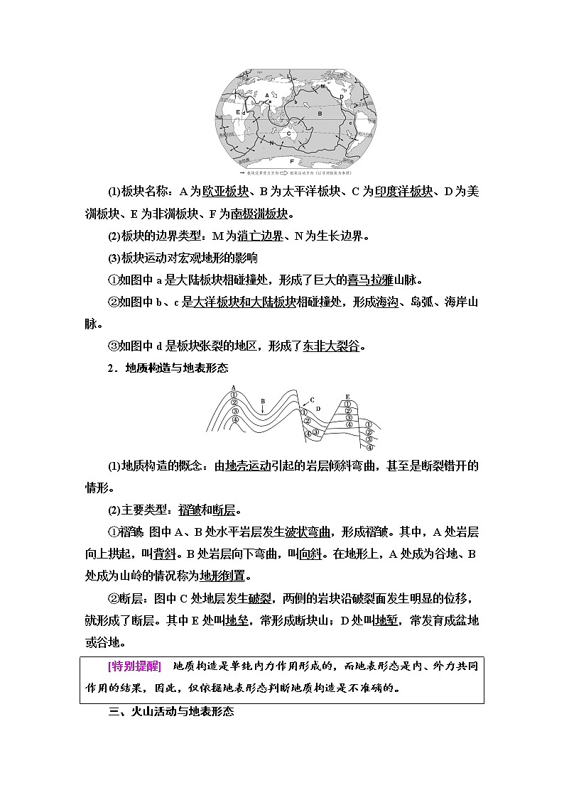 2021-2022学年高中地理新湘教版选择性必修1 第2章 第2节 第1课时 内力作用与地表形态 学案第2页
