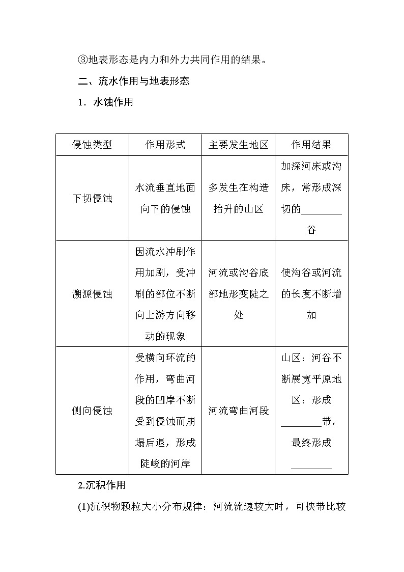 2021-2022学年高中地理新湘教版选择性必修1 2.2.2 外力作用与地表形态 学案Word版含解析第2页