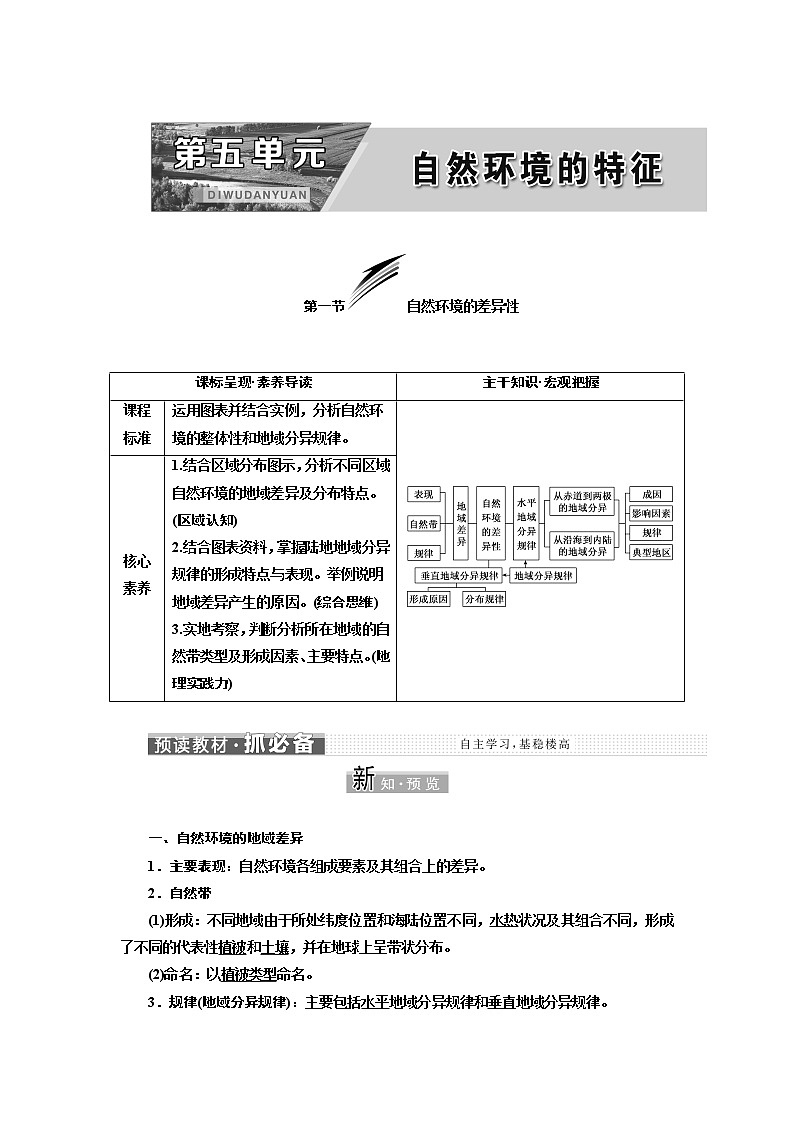 2021-2022学年高中地理新鲁教版选择性必修1  第五单元  第一节  自然环境的差异性  学案01