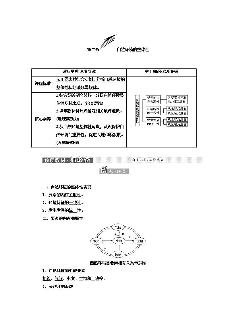 2021-2022学年高中地理新鲁教版选择性必修1  第五单元  第二节  自然环境的整体性  学案01