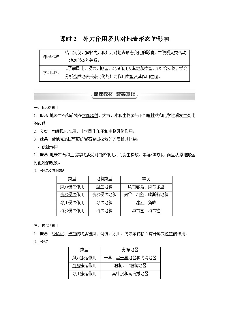 2021-2022学年高中地理新中图版选择性必修1 第二章 第一节 课时2 外力作用及其对地表形态的影响 教案01
