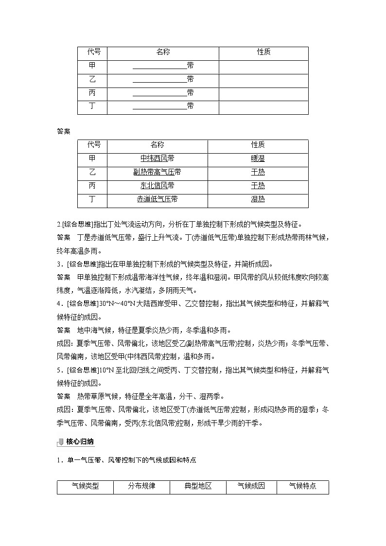 2021-2022学年高中地理新中图版选择性必修1 第三章 第二节 课时3 气压带、风带对气候形成的作用 教案02