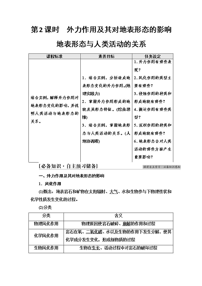 2021-2022学年新中图版高中地理选择性必修1 第2章 第1节　第2课时　外力作用及其对地表形态的影响地表形态与人类活动的关系  学案01