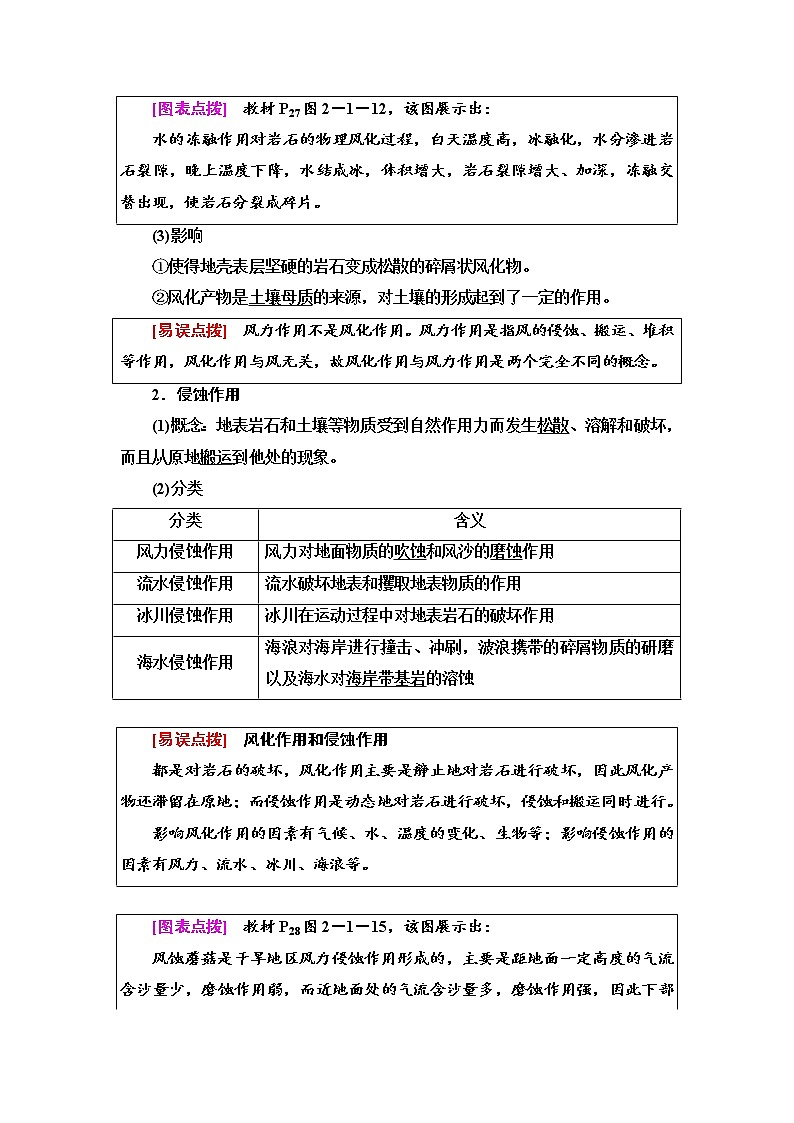 2021-2022学年新中图版高中地理选择性必修1 第2章 第1节　第2课时　外力作用及其对地表形态的影响地表形态与人类活动的关系  学案02