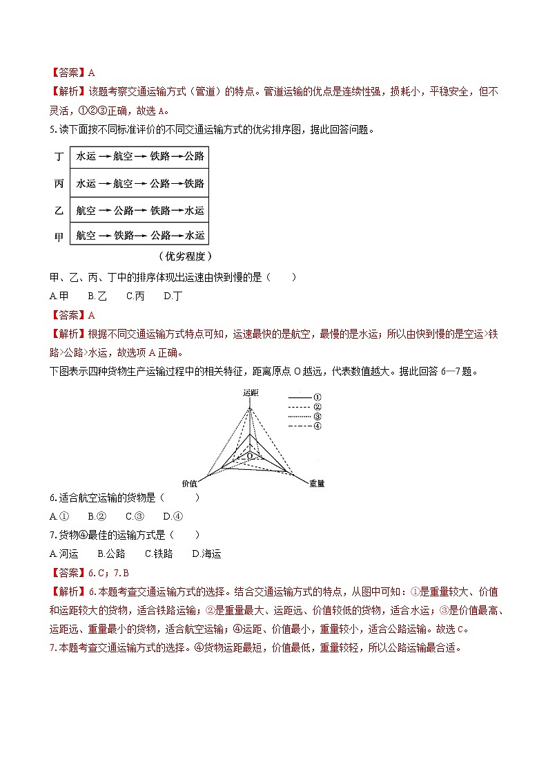 4.1  交通运输与区域发展（限时练）　高中地理新湘教版必修第二册（2022年）第2页