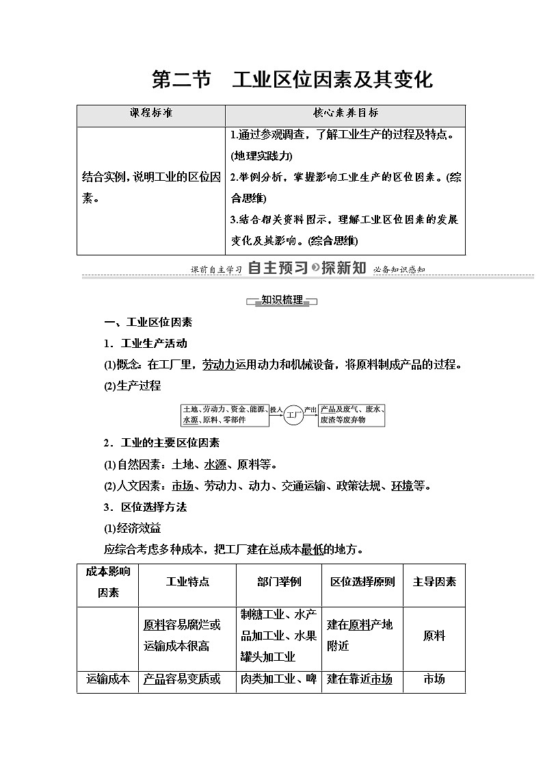 2021-2022学年高中地理新人教版必修第二册 第3章 第2节  工业区位因素及其变化  教案第1页