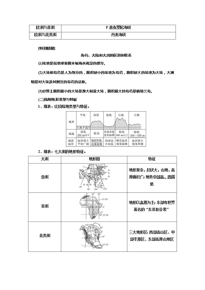 2022届高三高考地理全国通用版一轮教材复习 第3部分 世界地理  教案02