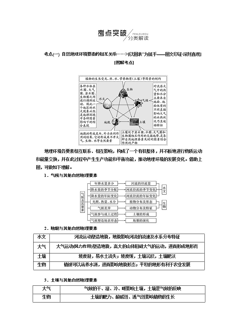 2022届高三高考地理全国通用版一轮教材复习 第1部分 第五章 自然地理环境的整体性与差异性  教案第2页