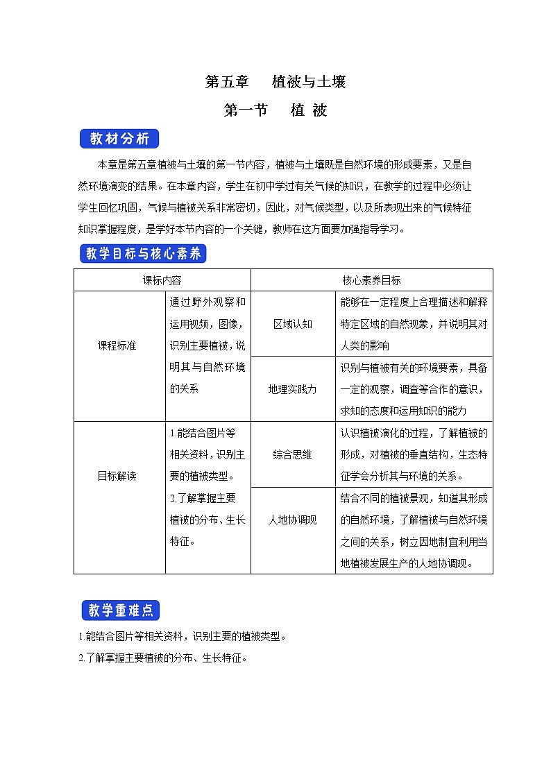 2022届高考地理人教版教材一轮复习  第五章第一节 植被  教案第1页