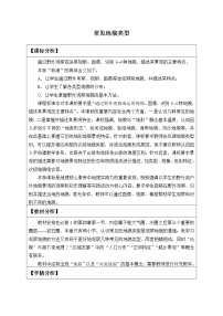 2022届高考地理人教版教材一轮复习    常见地貌类型 （2）  教案