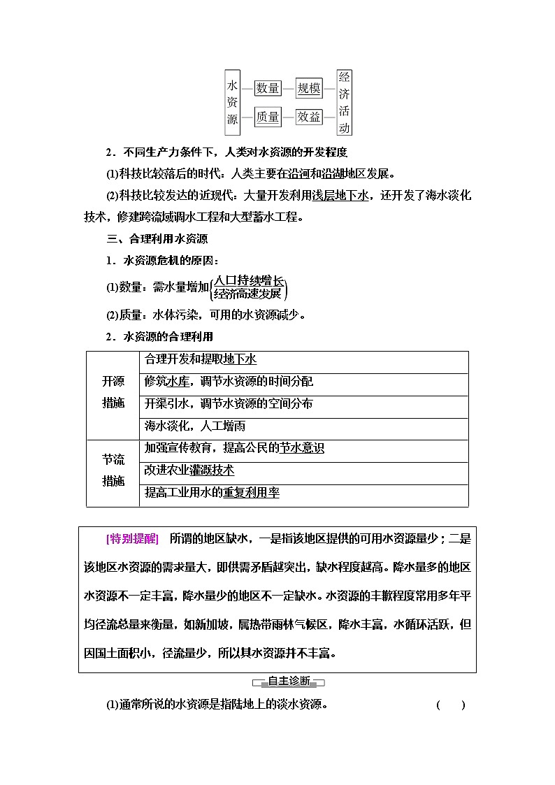 2022届高考地理人教版教材一轮复习  第3章 第3节　水资源的合理利用  学案第2页