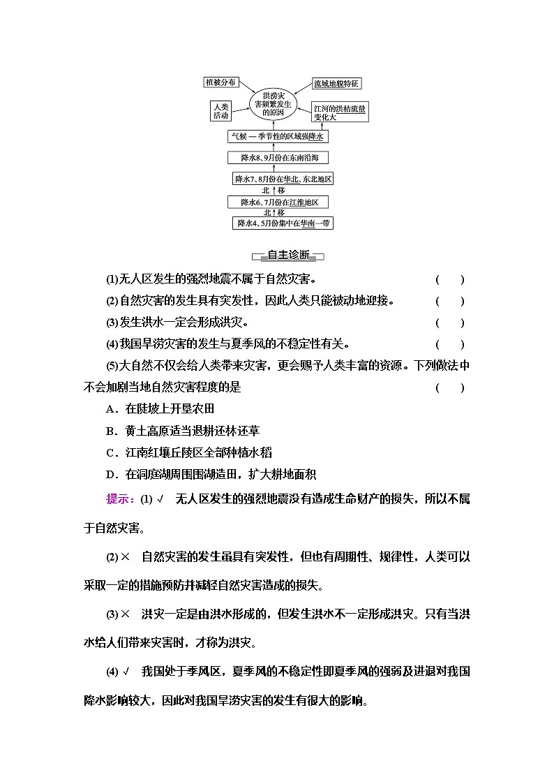 2022届高考湘教版高中地理一轮复习：第4章 第4节　自然灾害对人类的危害  学案02