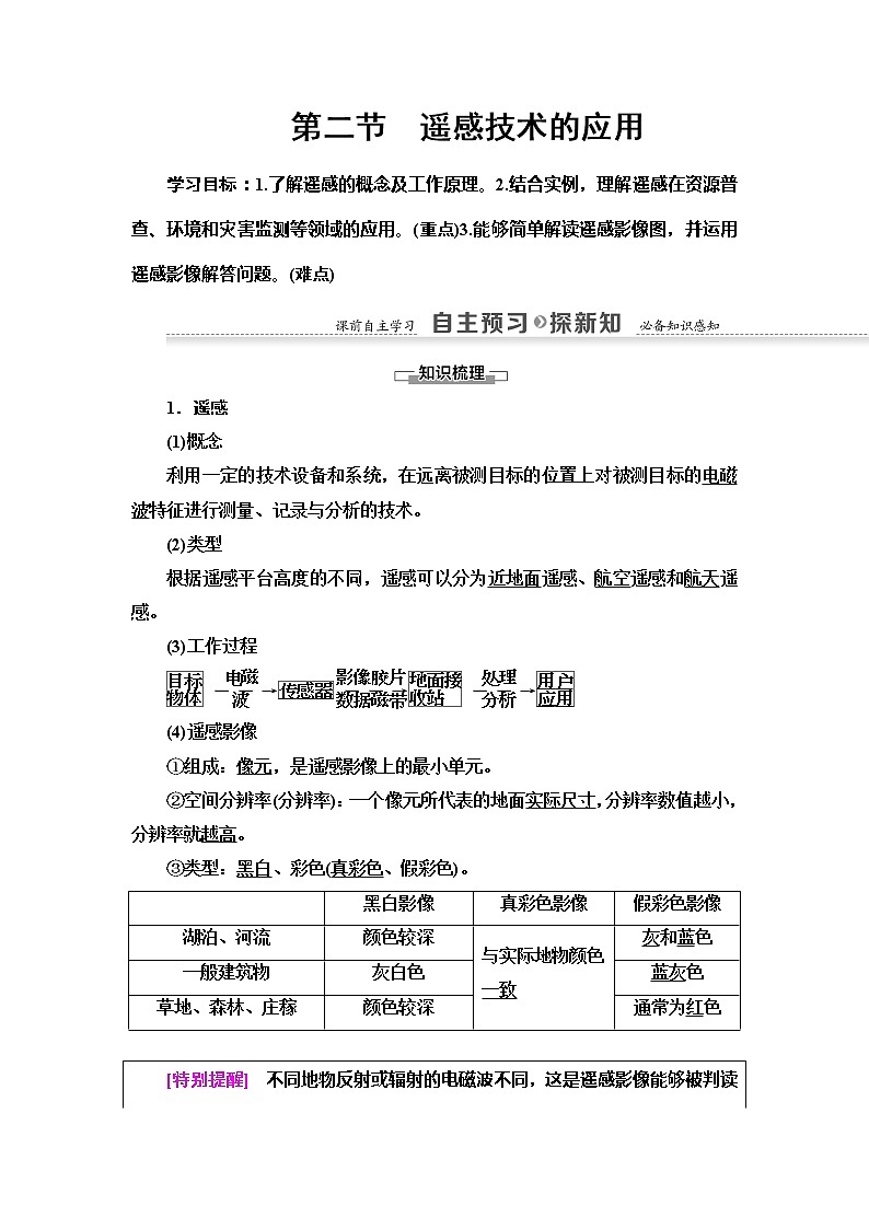 2022届高考中图版高中地理一轮复习： 遥感技术的应用  学案第1页