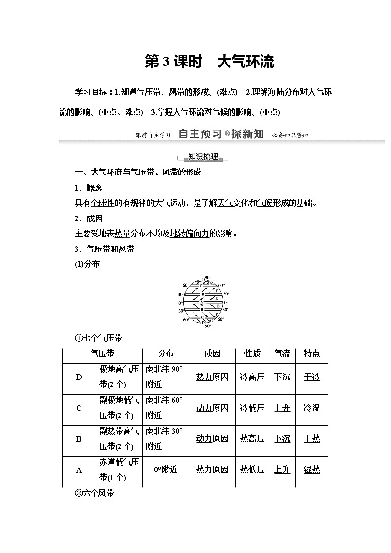 2022届高考中图版高中地理一轮复习 大气环流  学案第1页