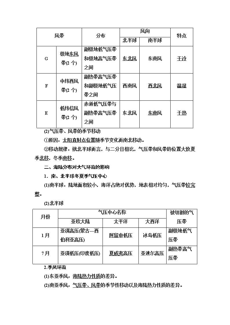 2022届高考中图版高中地理一轮复习 大气环流  学案第2页