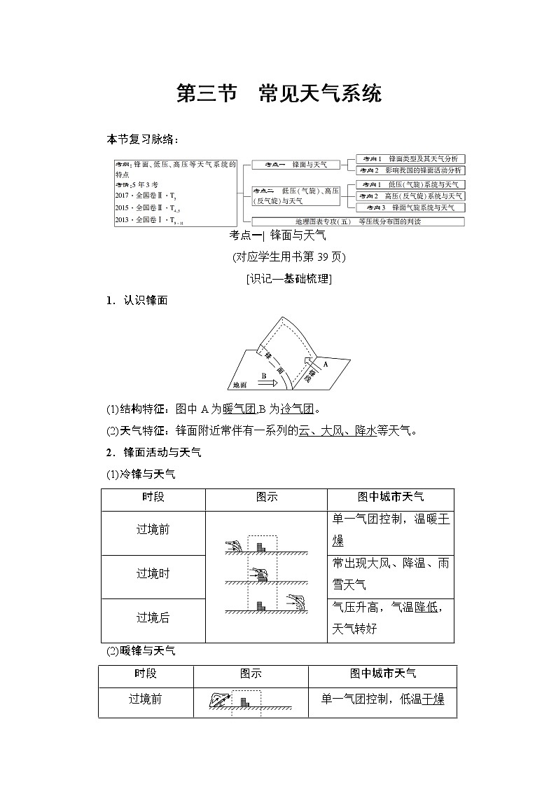 2022届高三高考地理全国通用版一轮教材复习 第2章 第3节 常见天气系统  学案第1页
