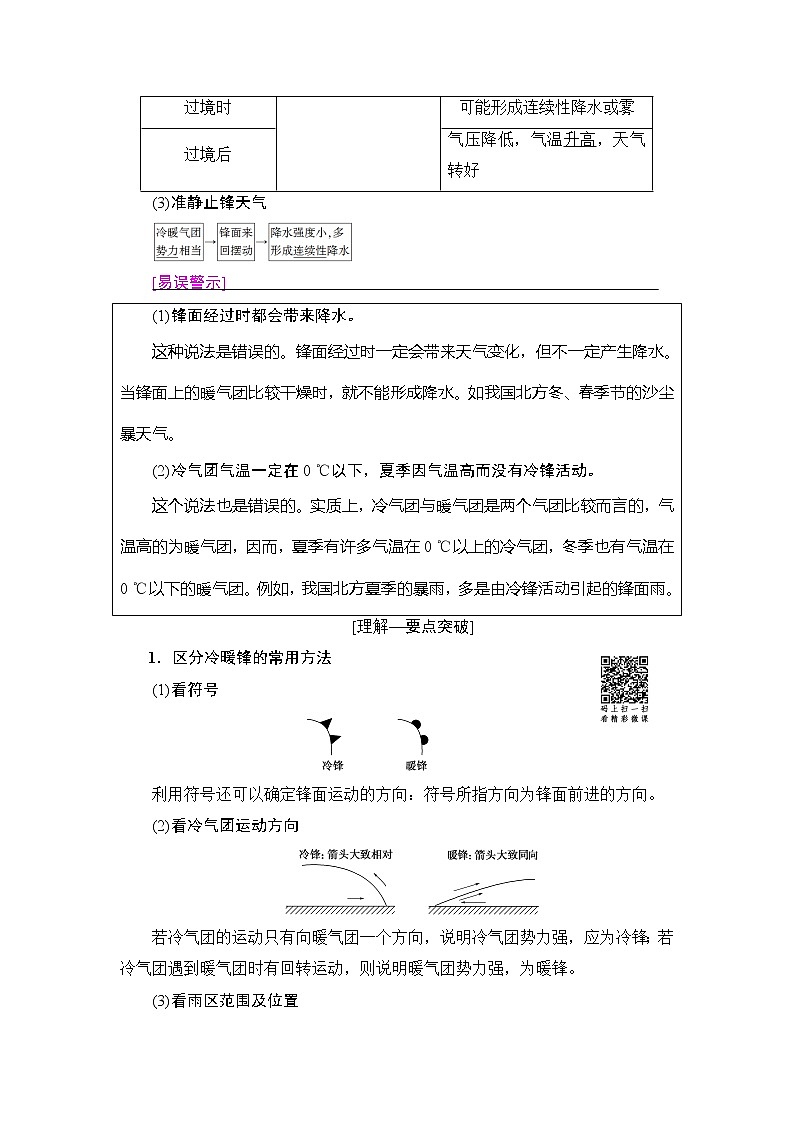 2022届高三高考地理全国通用版一轮教材复习 第2章 第3节 常见天气系统  学案第2页