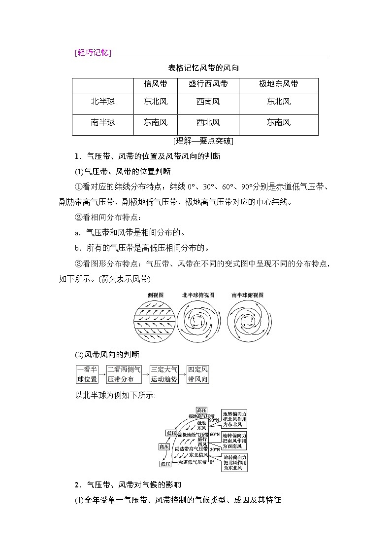 2022届高三高考地理全国通用版一轮教材复习 第2章 第2节 气压带和风带  学案第2页