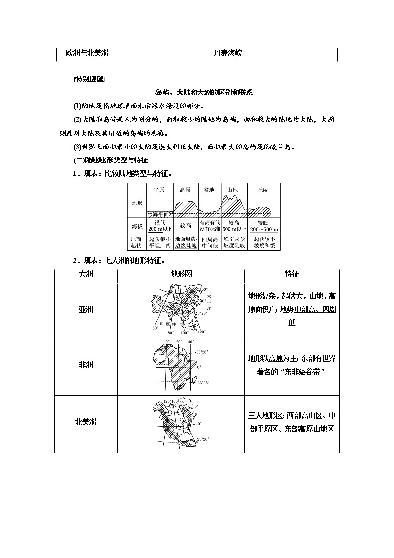 2022届高三高考地理全国通用版一轮教材复习 第3部分 第十二章 世界地理  学案02