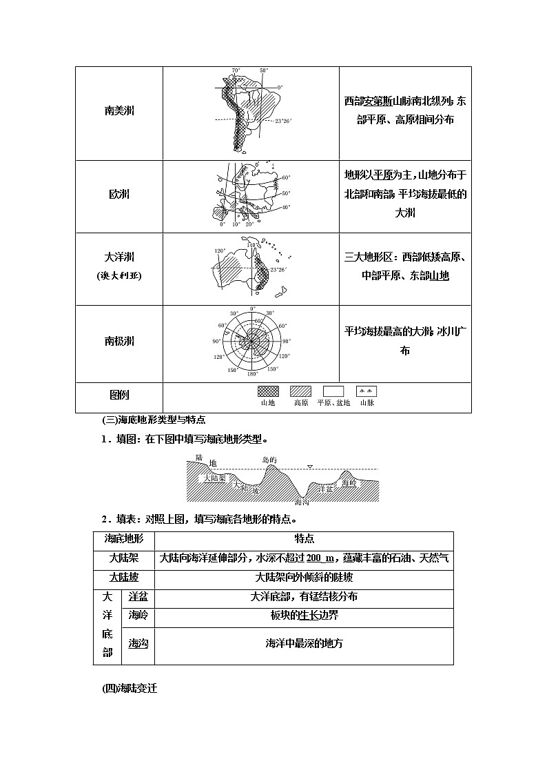 2022届高三高考地理全国通用版一轮教材复习 第3部分 第十二章 世界地理  学案03