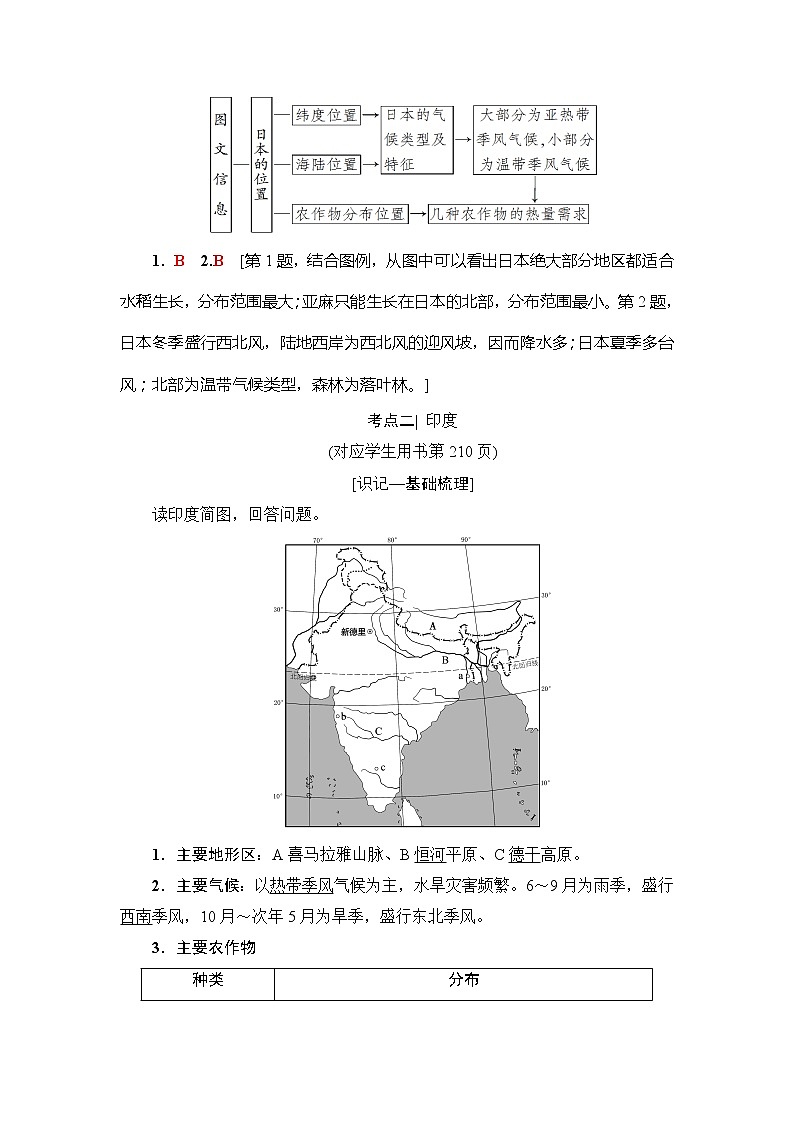 2022届高三高考地理全国通用版一轮教材复习 第17章 第3节 世界重要国家  学案03