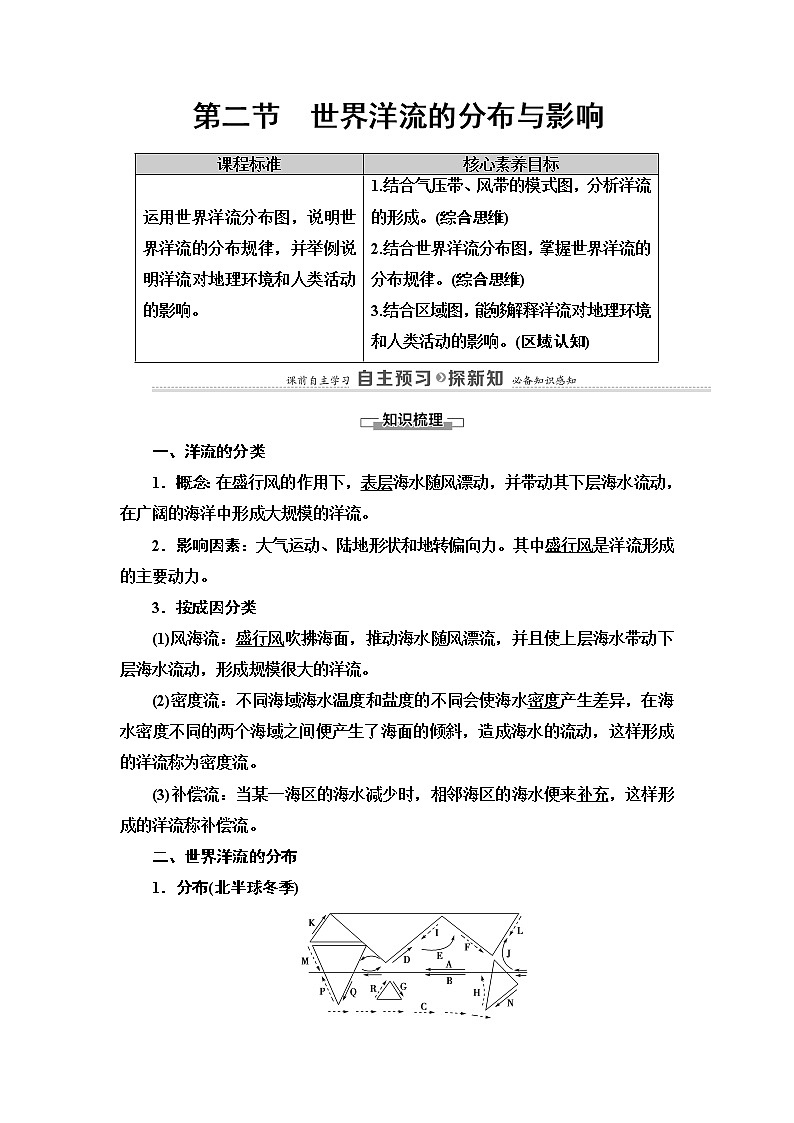 2022届高三高考地理全国通用版一轮教材复习 第4章 第2节 世界洋流的分布与影响  学案01