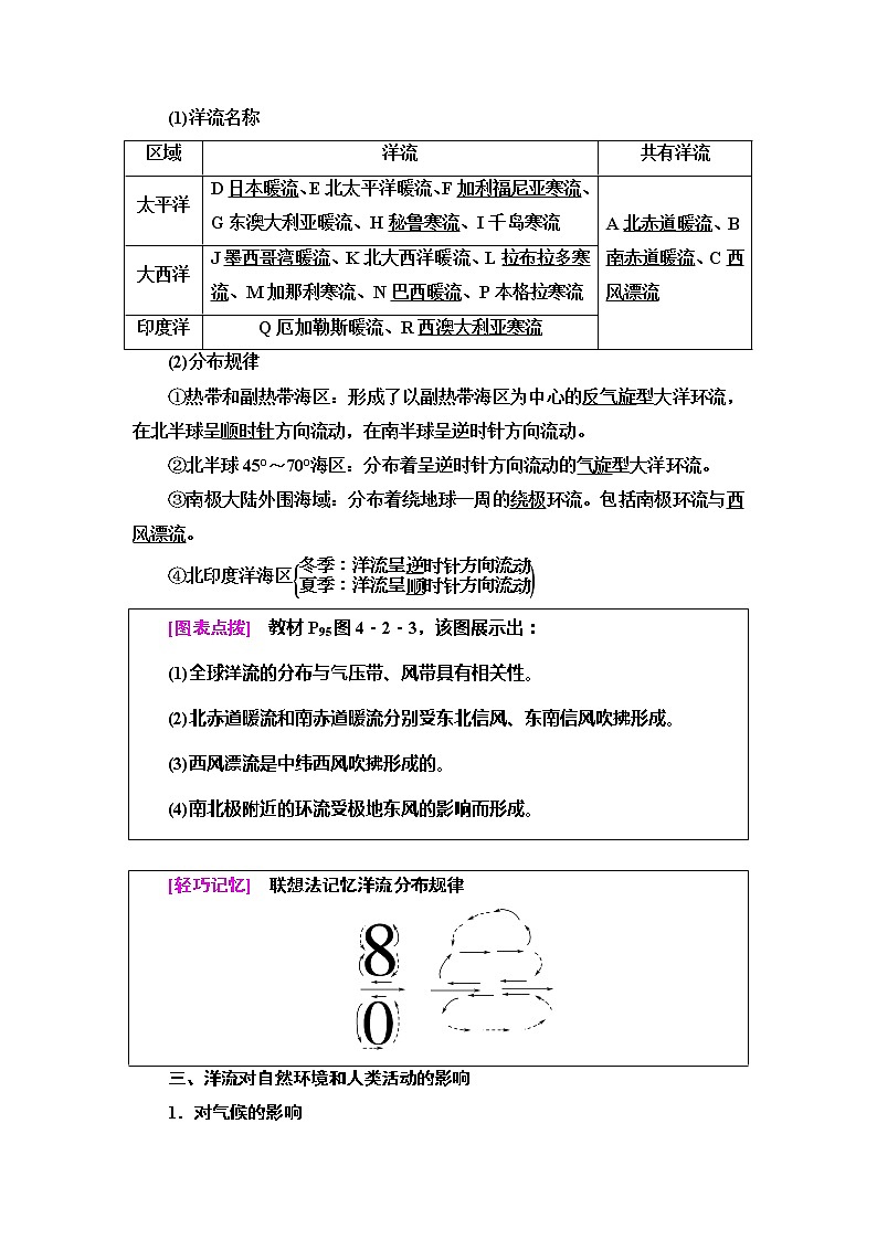 2022届高三高考地理全国通用版一轮教材复习 第4章 第2节 世界洋流的分布与影响  学案02